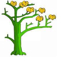 手绘系简单卡通树可爱头像图片_动漫电影中我们常看见过的