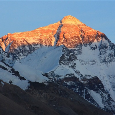 高清珠穆朗玛峰风景QQ微信头像图片