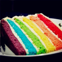 诱人的彩虹蛋糕,吃货的最爱,来上一块吧